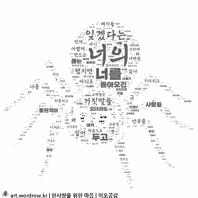 워드 클라우드: 한사람을 위한 마음 [이오공감]-1